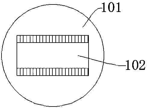 Data modeling processing structure of big data genetic algorithm