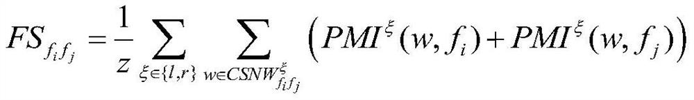 Product feature clustering method based on adjacent word similarity