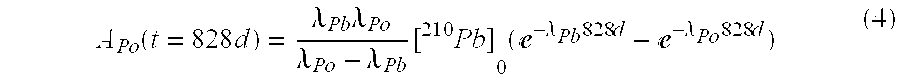 Method for assessing an alpha particle emission potential of a metallic material