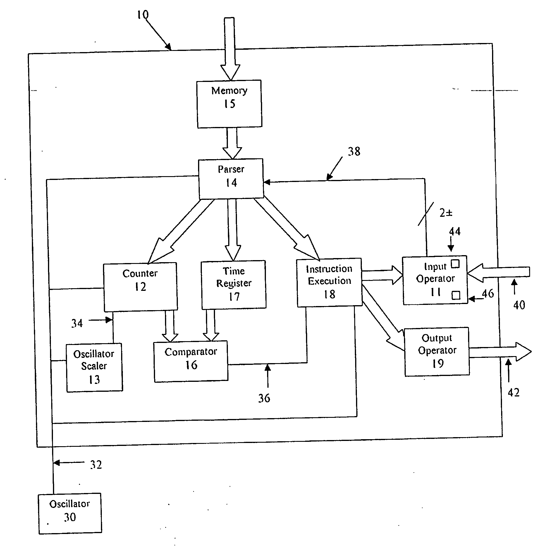 Real-time processor