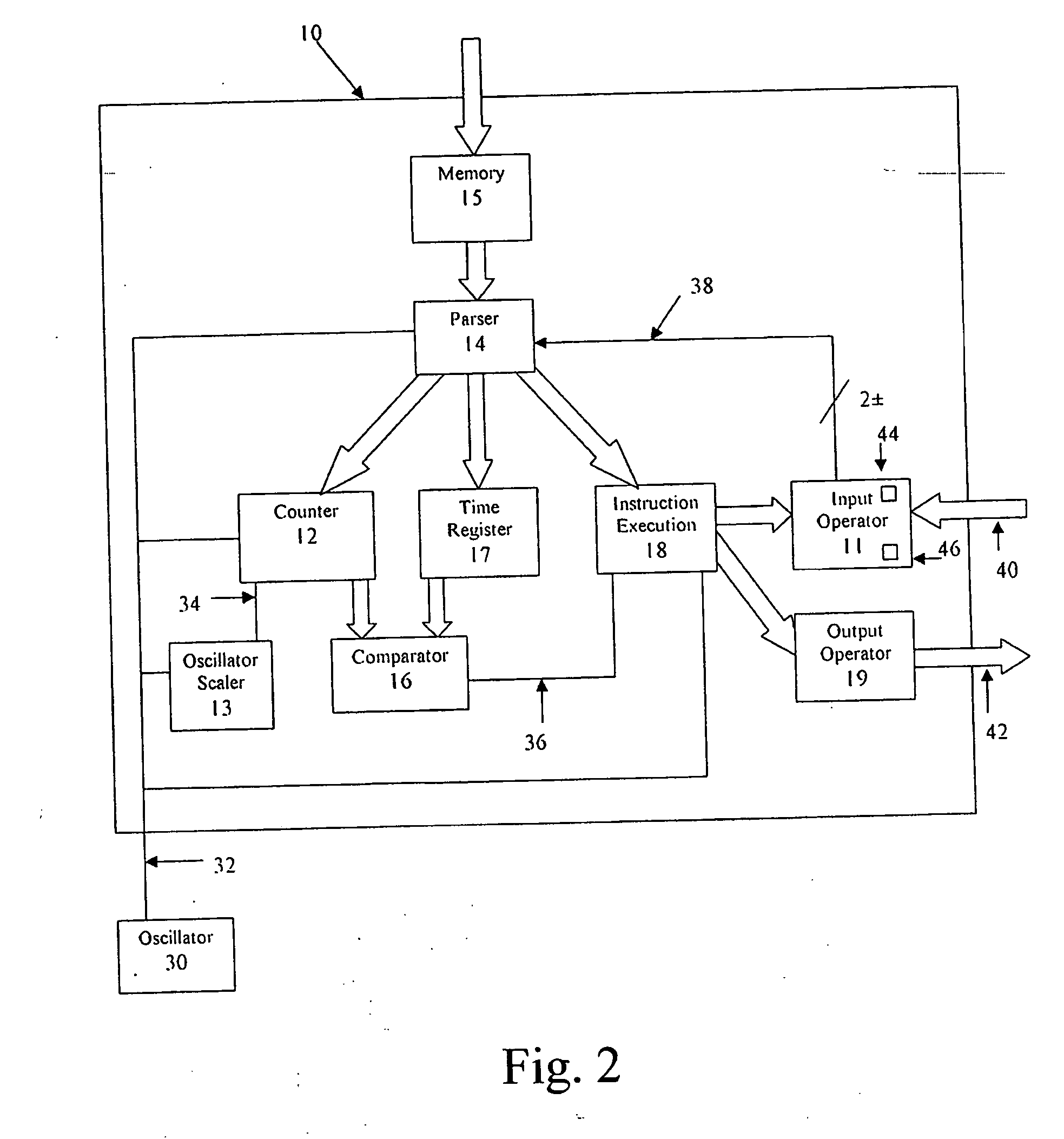 Real-time processor