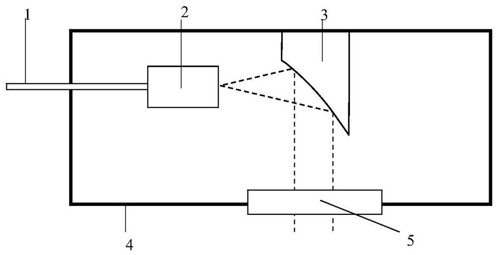 Optical fiber collimator