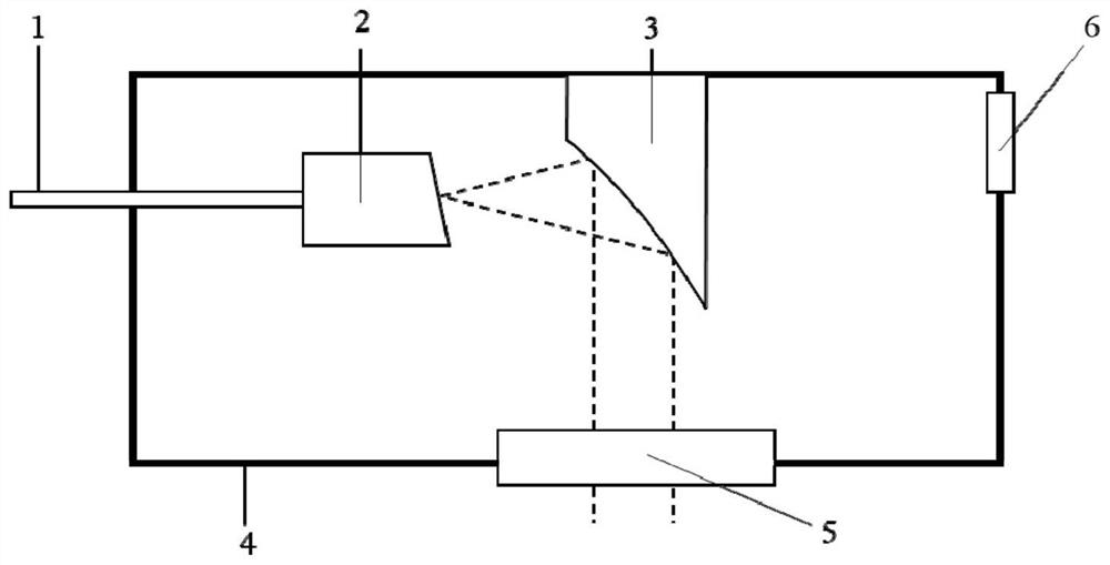 Optical fiber collimator