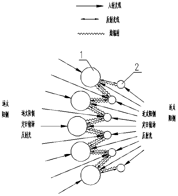 A tower-type solar thermal power generation system based on a cavity-column collector