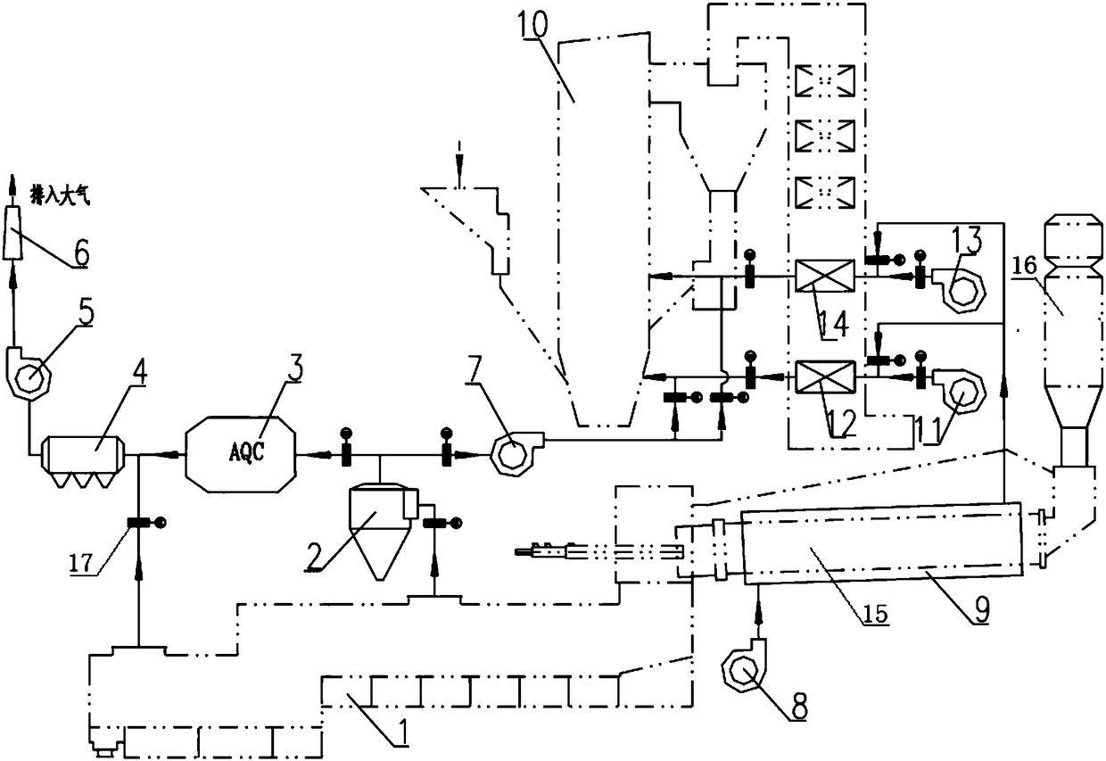 Self-provided power station boiler and cement kiln waste heat recovery coupling system