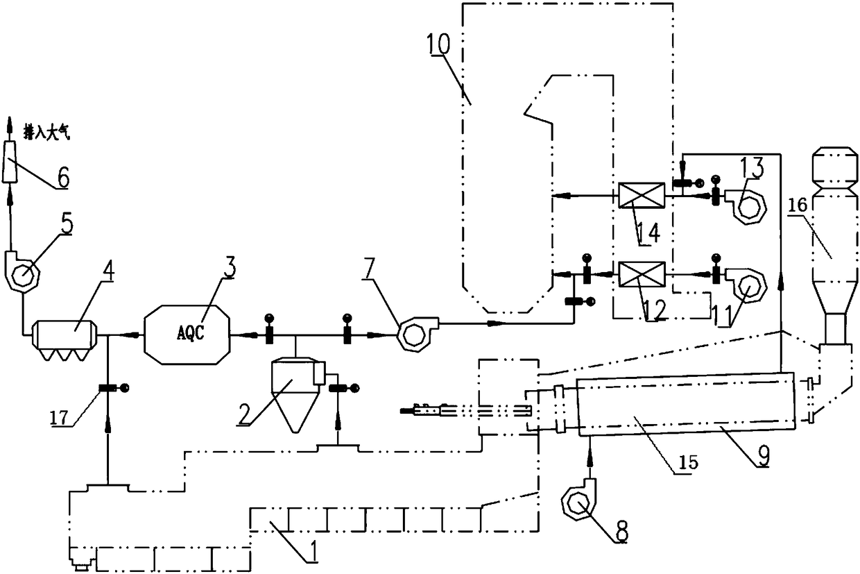 Self-provided power station boiler and cement kiln waste heat recovery coupling system