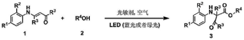 Visible light-catalyzed acyl transfer method for preparation of aniline derivatives