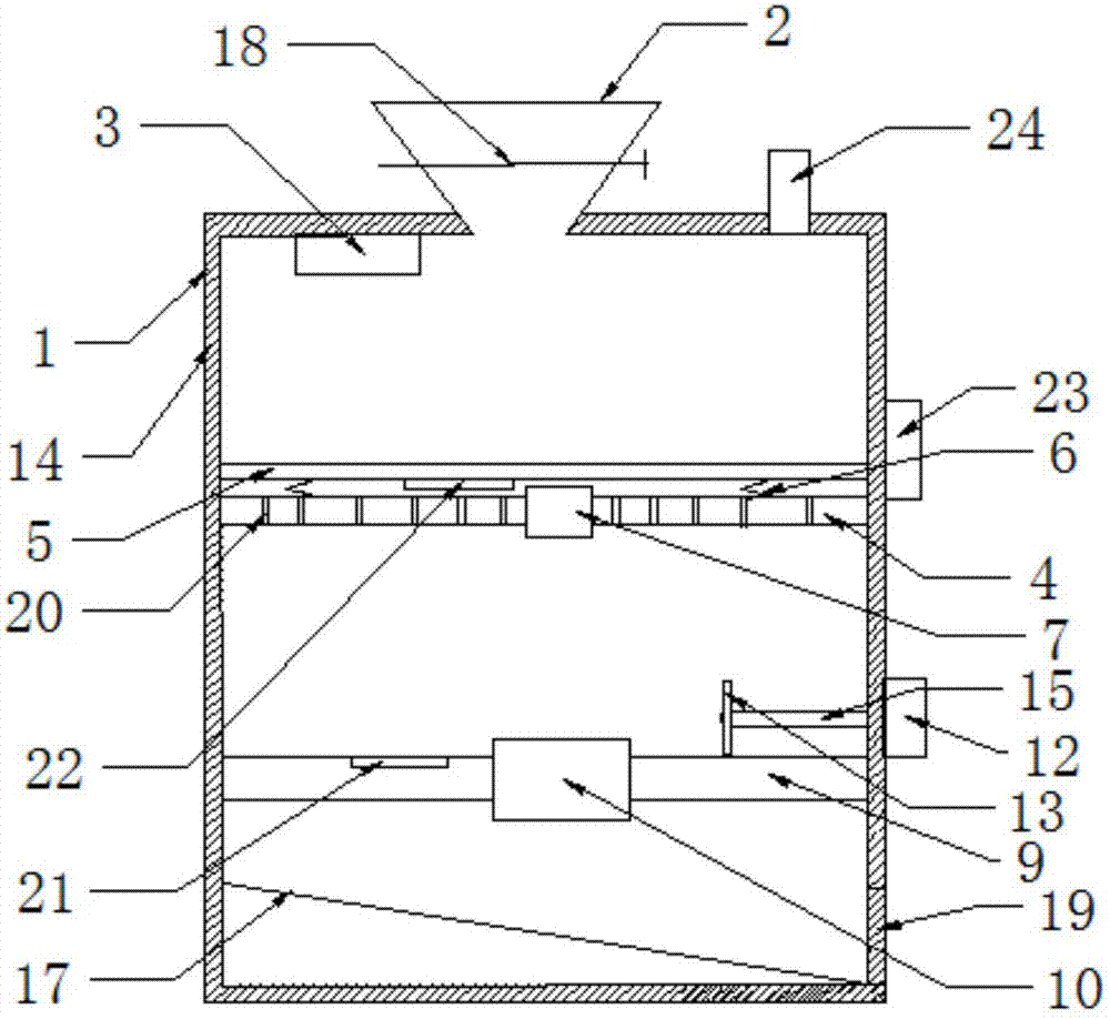 Turnover powder coating drying equipment