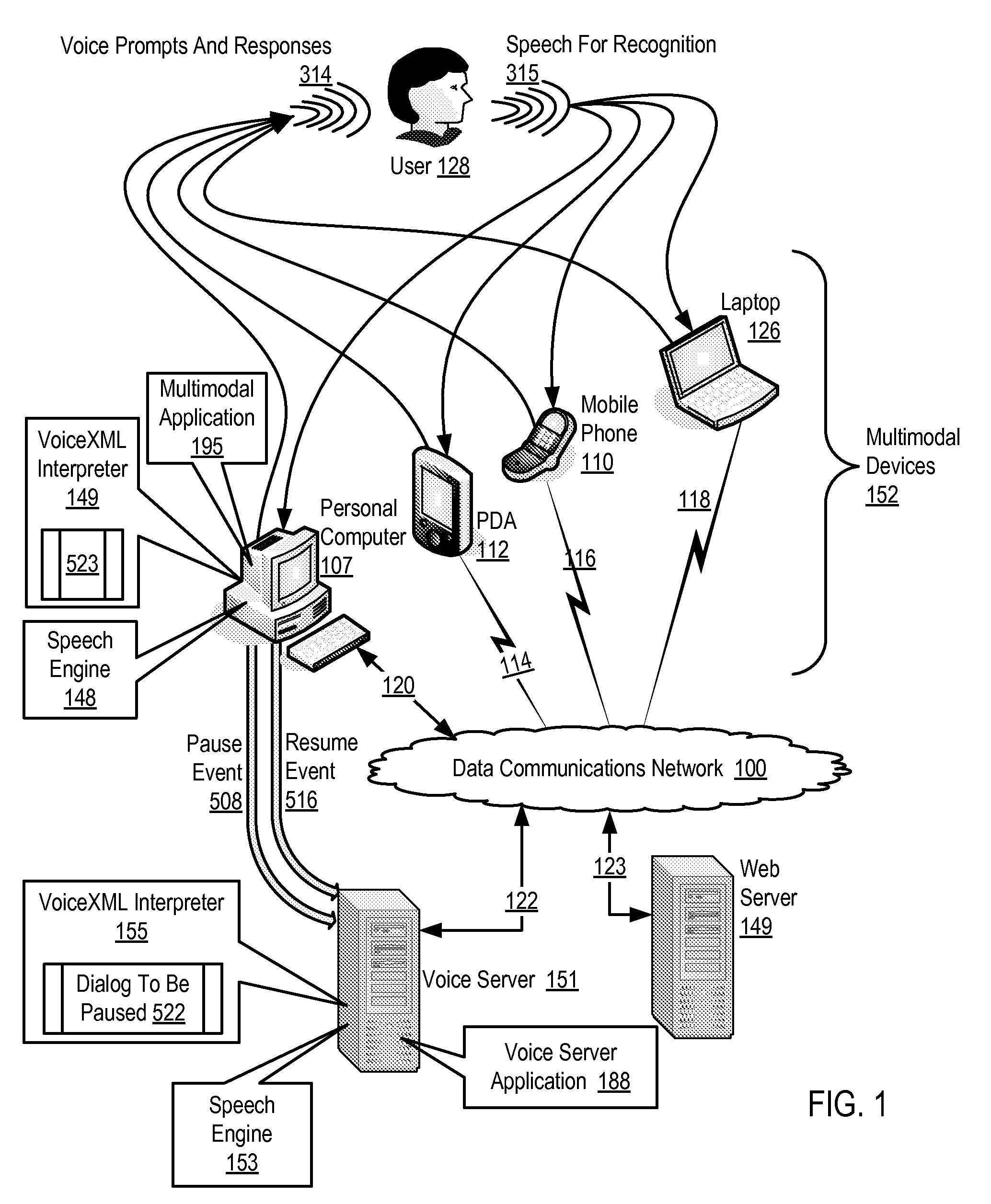 Pausing A VoiceXML Dialog Of A Multimodal Application