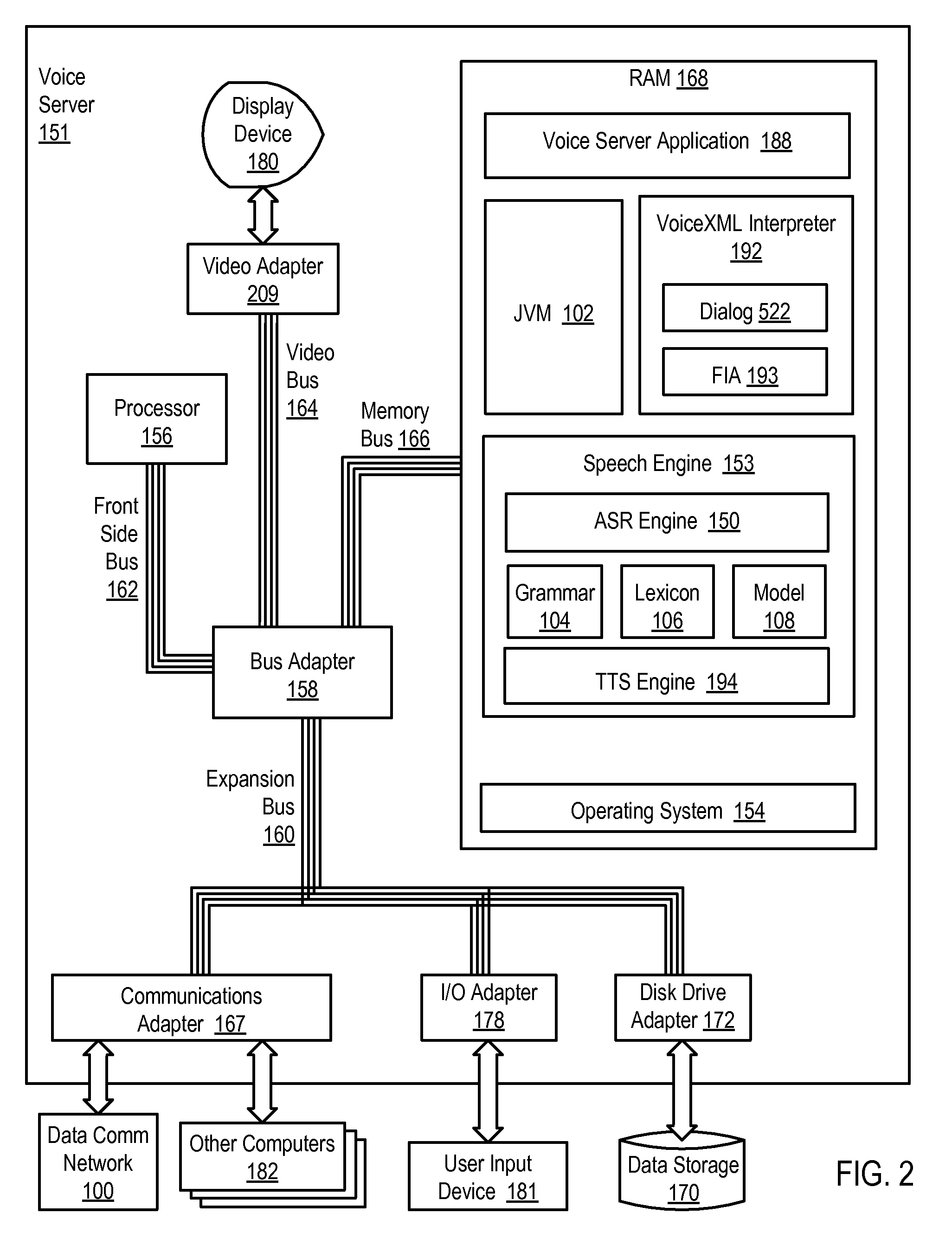 Pausing A VoiceXML Dialog Of A Multimodal Application