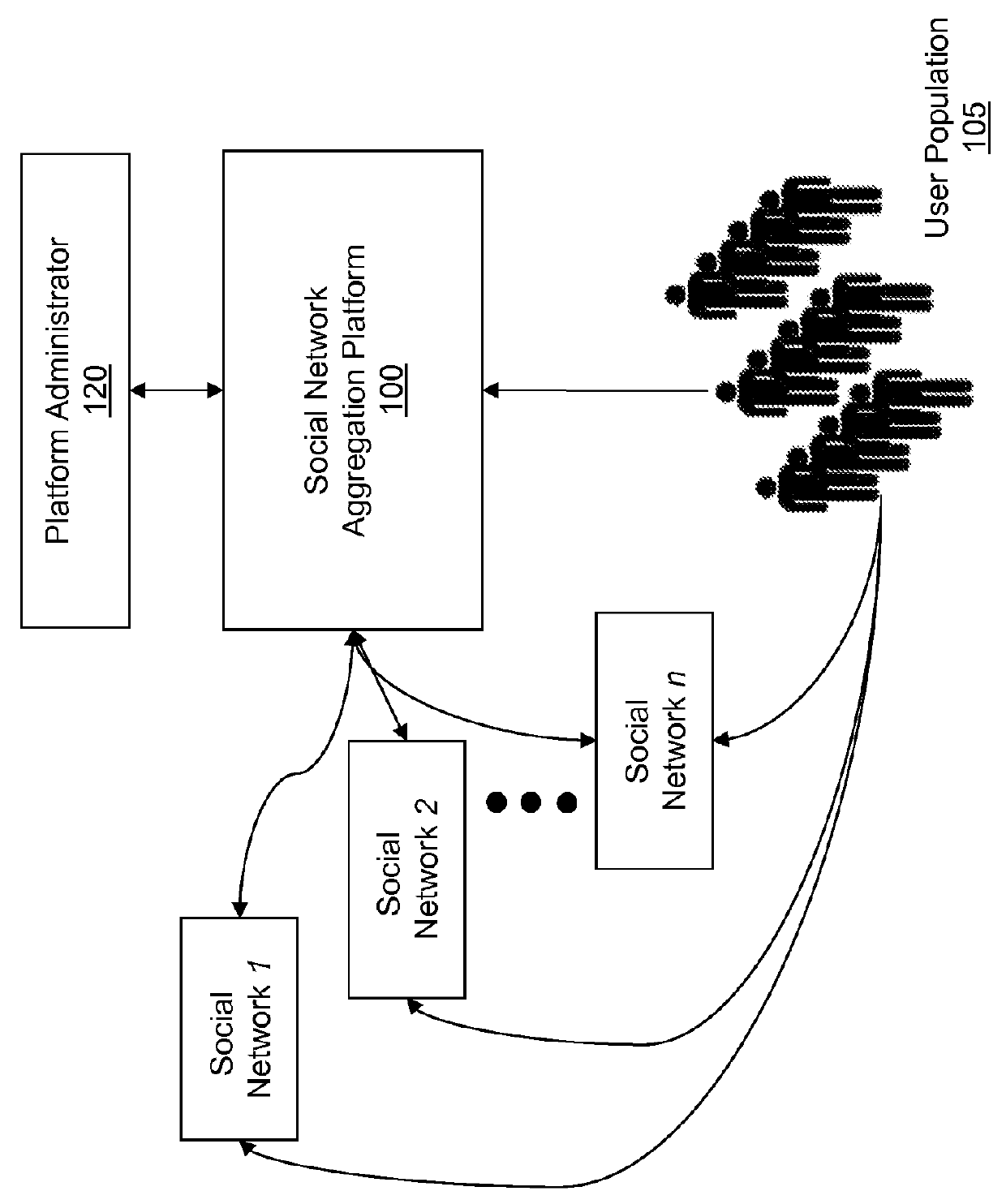 Systems and methods for implementing custom privacy settings