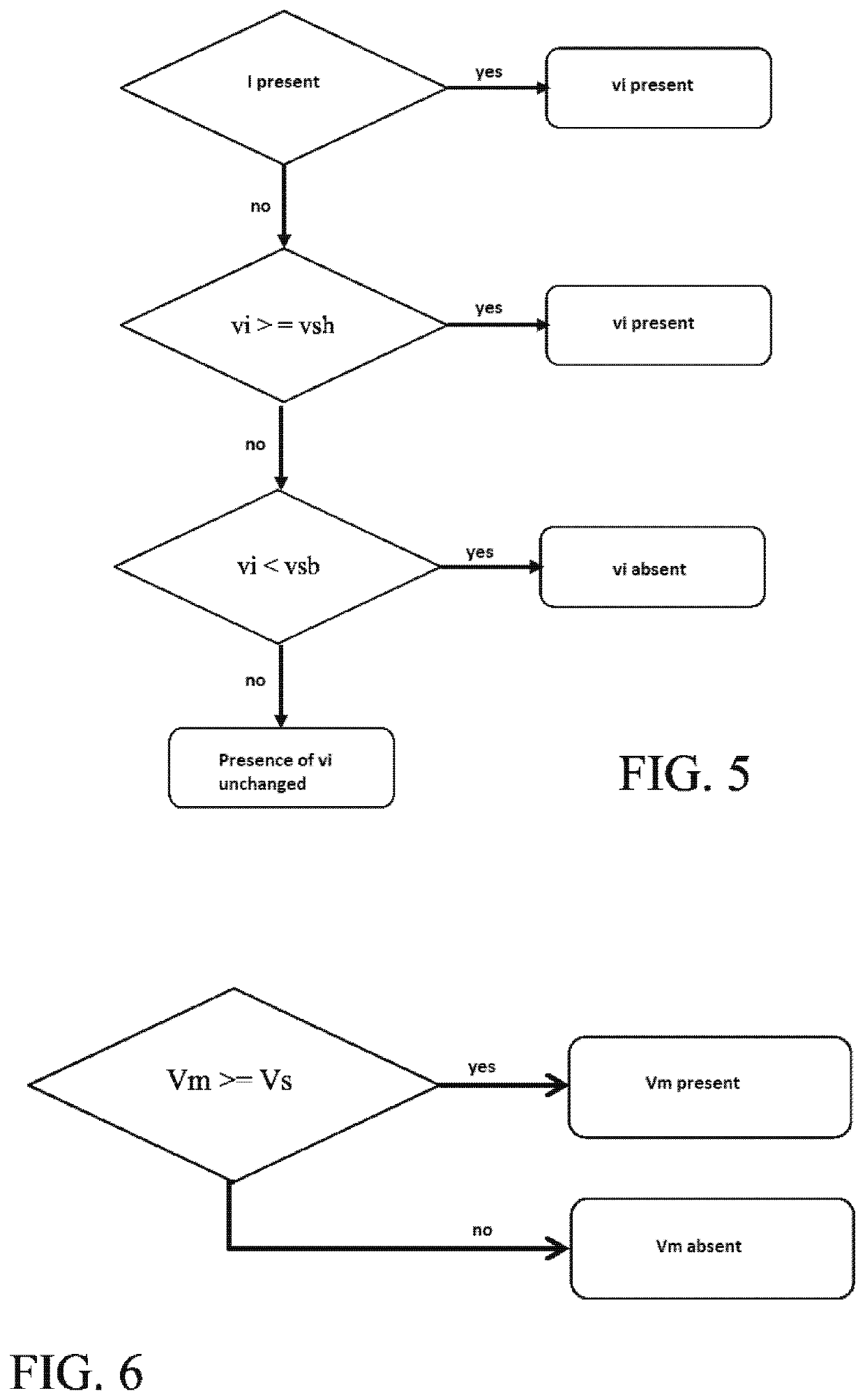 Method for detecting the state of an electrical protection appliance in an electrical installation and detection device implementing said method