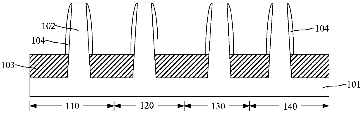 Semiconductor device and method of forming the same