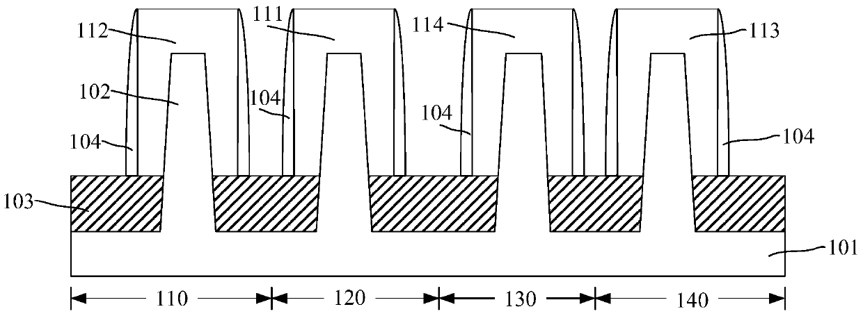 Semiconductor device and method of forming the same