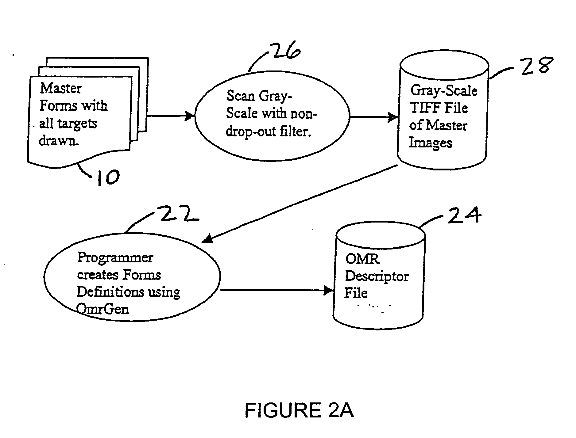 Optical mark reader