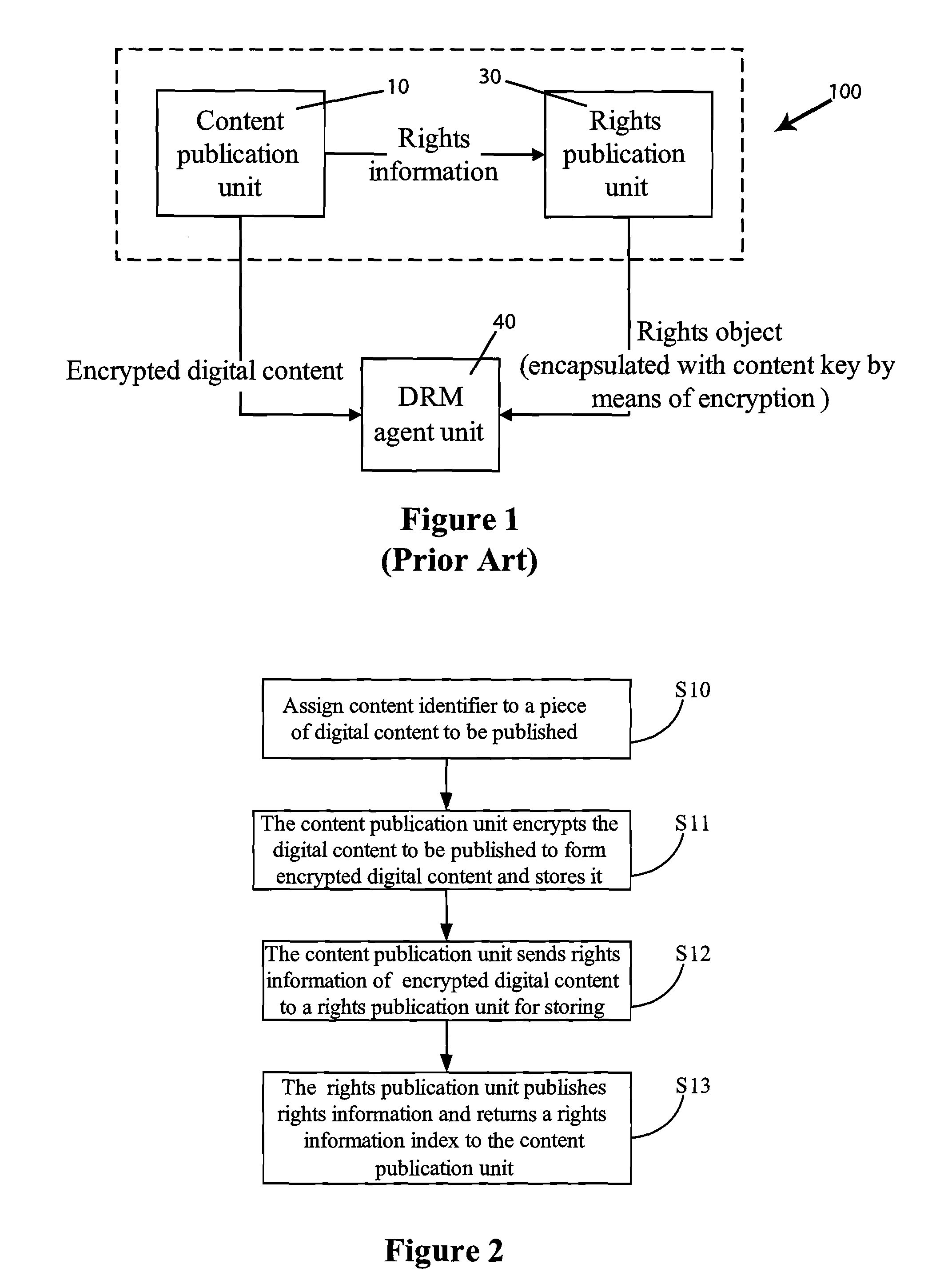 Method and system for publication control of digital content