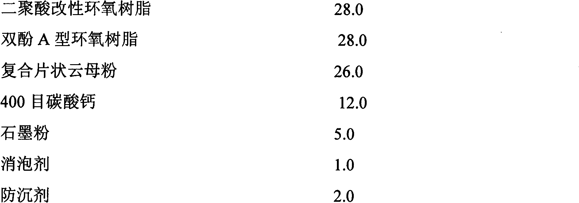 Double-component solvent-free damping coating and its preparation method