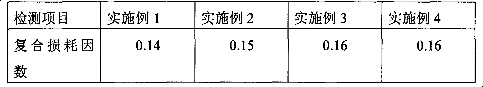 Double-component solvent-free damping coating and its preparation method