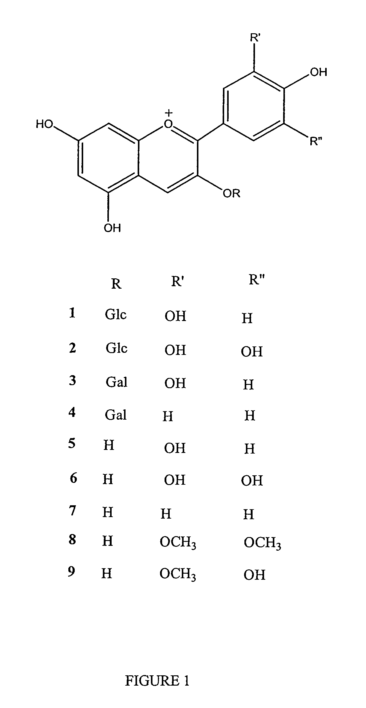 Methods and compositions for the treatment of obesity, insulin related diseases and hypercholesterolemia