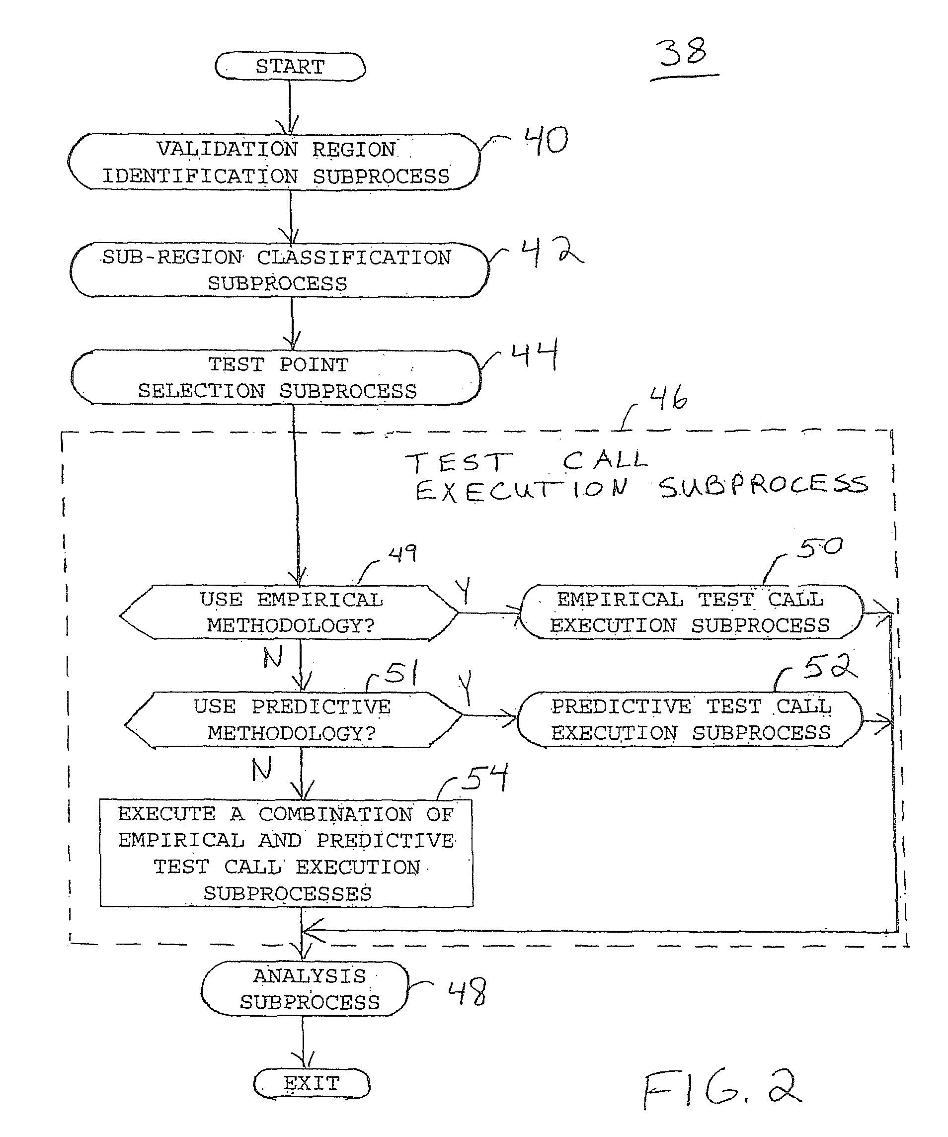 System and method for evaluating accuracy of an automatic location identification system