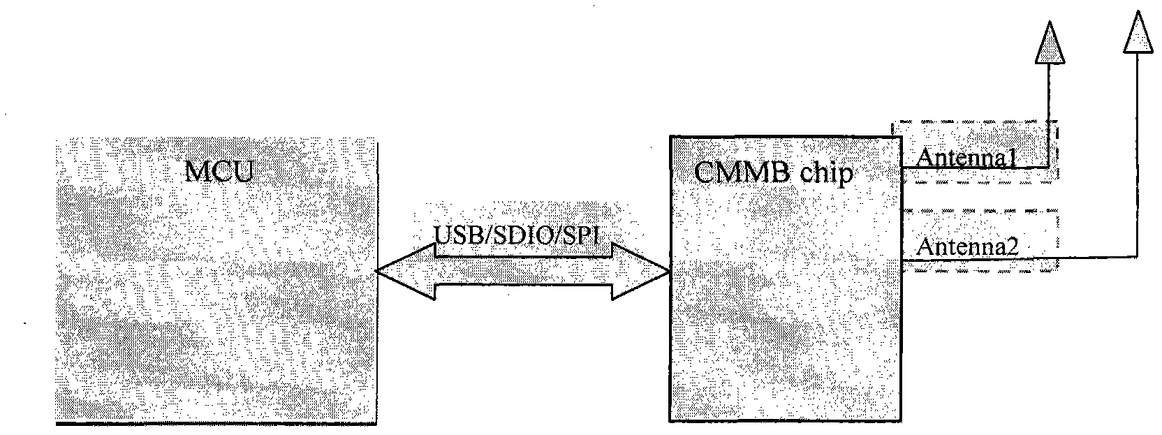 Method for enhancing receiving signal of China mobile multimedia broadcasting (CMMB) chip