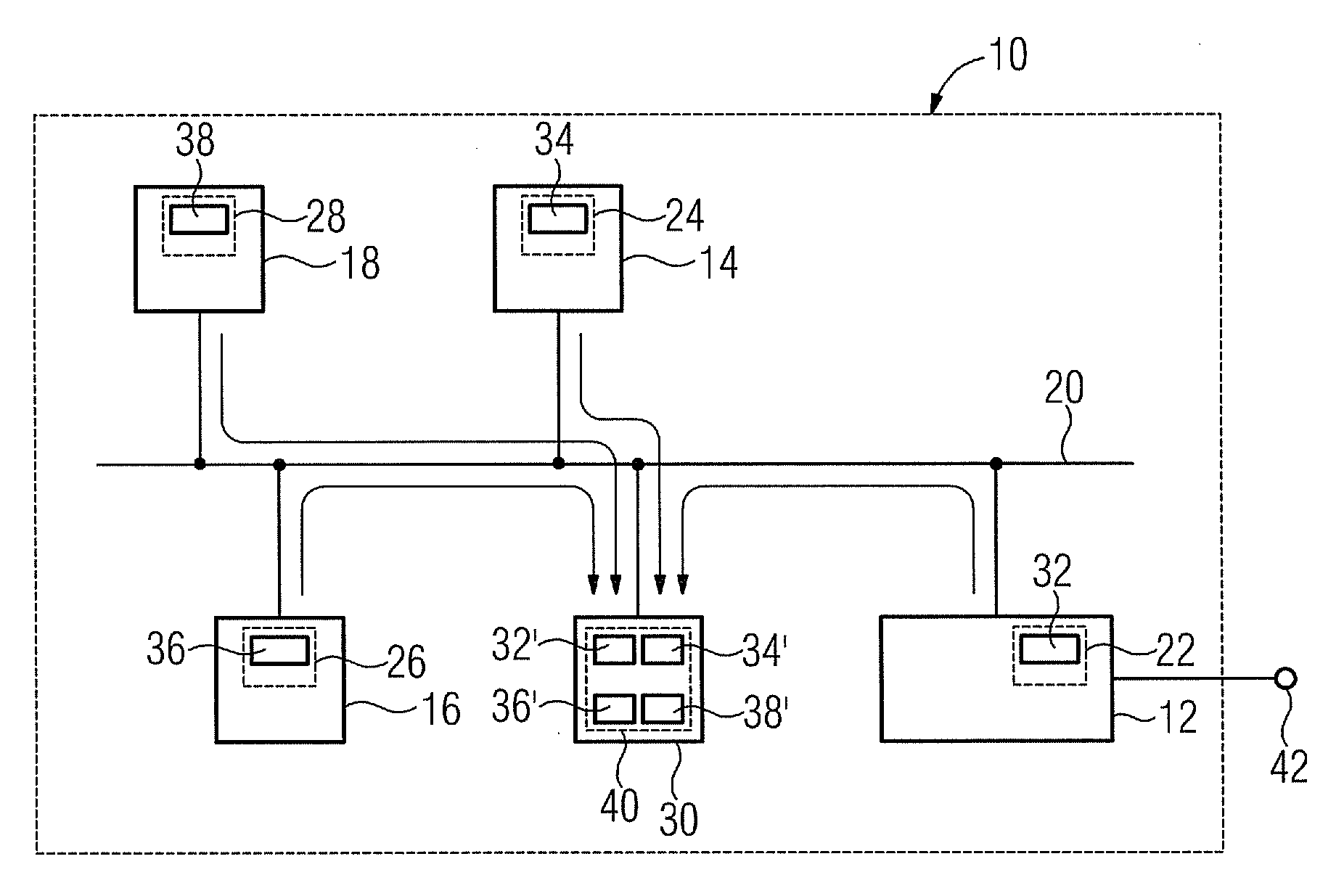 Medical Device and Method for Operating the Same