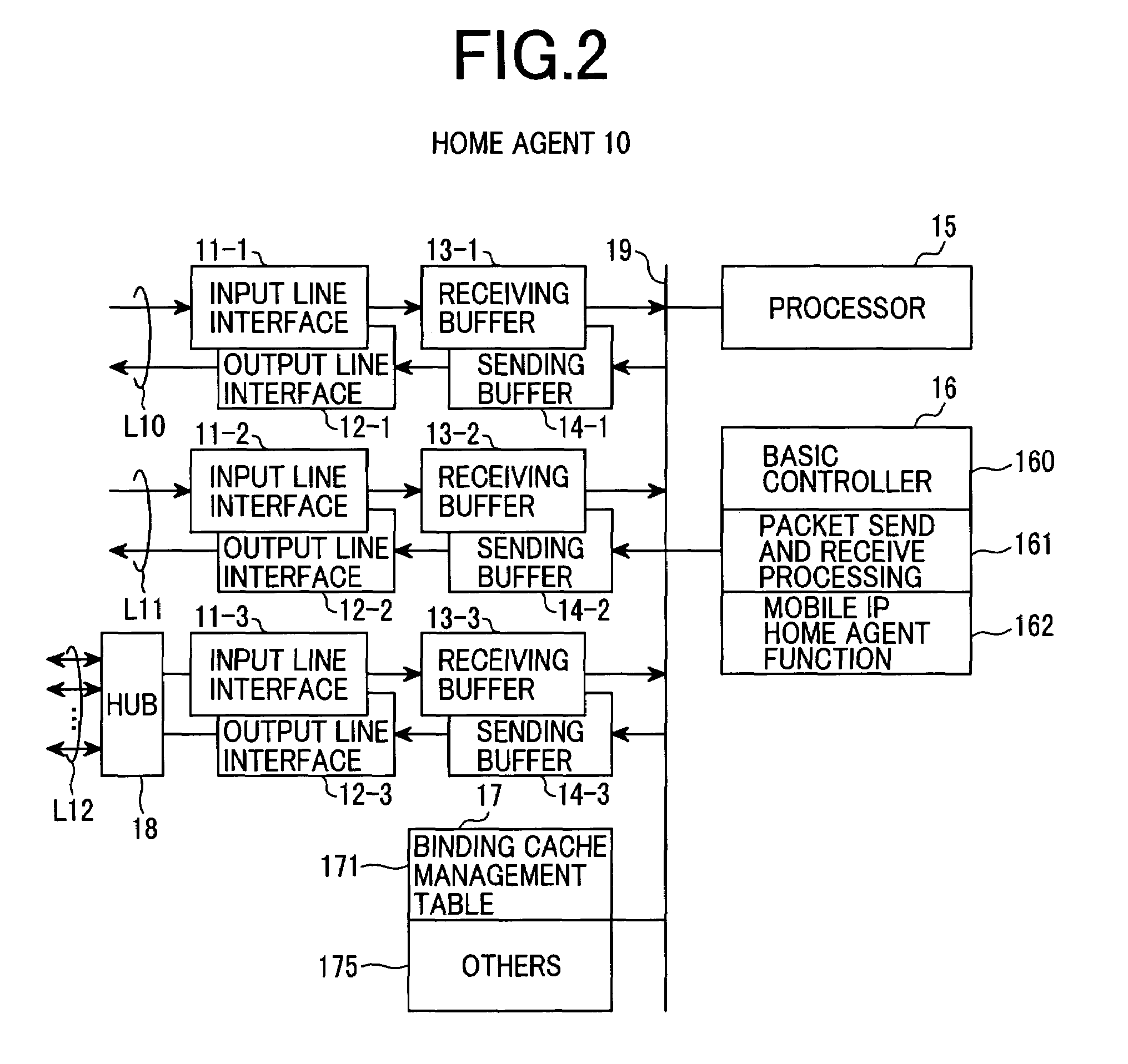 Mobile terminal equipment and packet communication method between terminals