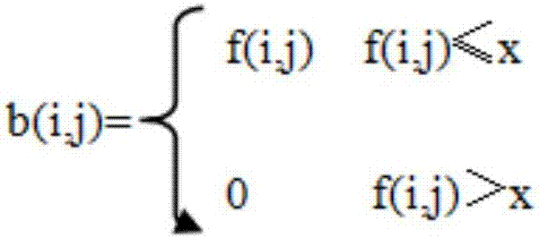 Obstacle evading method and device of intelligent robot