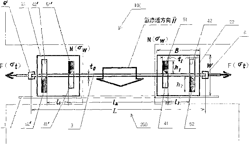 Loading device and loading mode for use in measurement of hydrogen diffusion in stress field