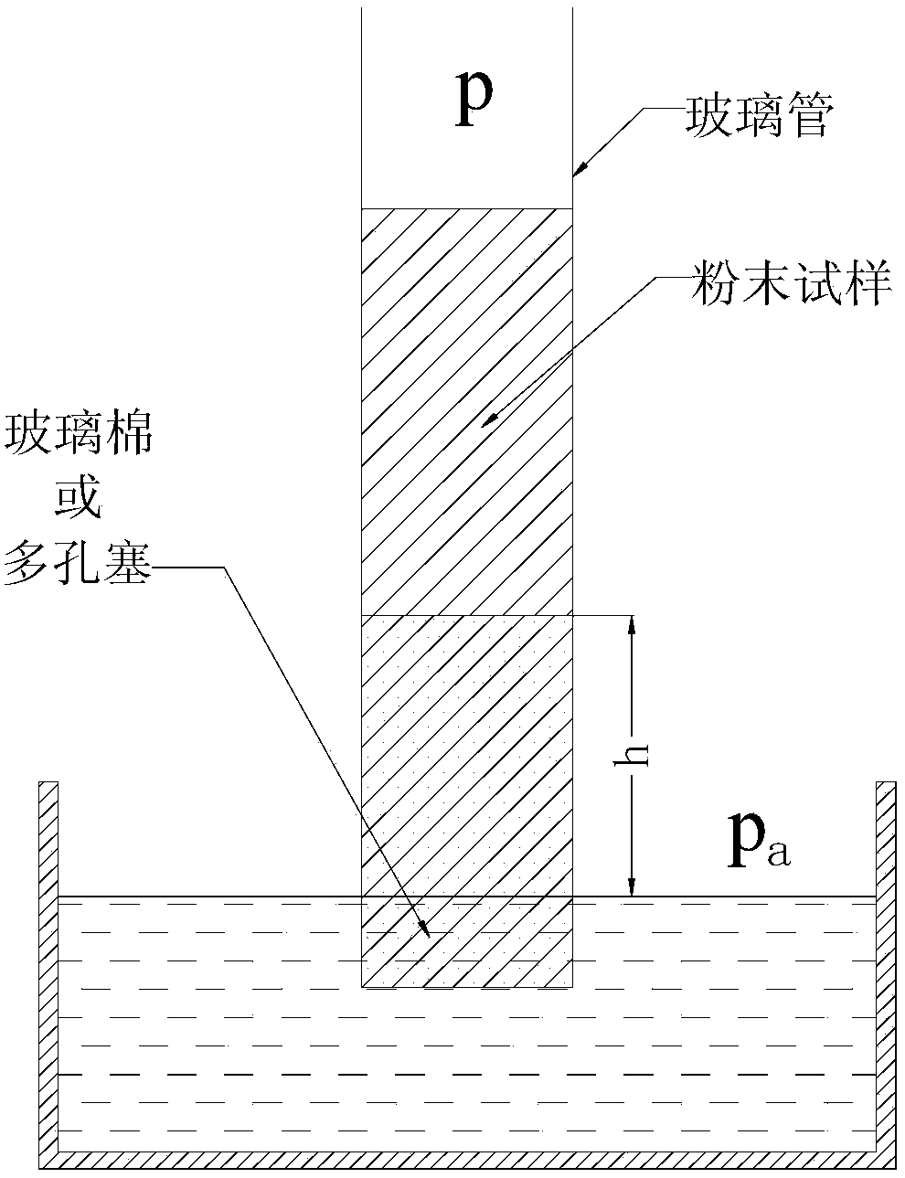 A low-permeability oil displacement surfactant and its preparation and product