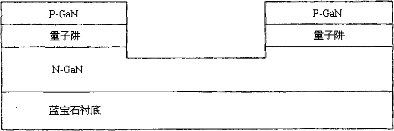 Method for improving brightness of LED chip