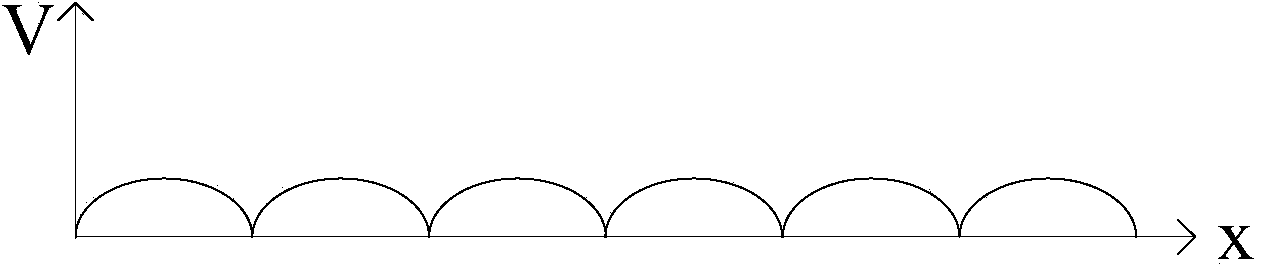 Liquid crystal lens and display device