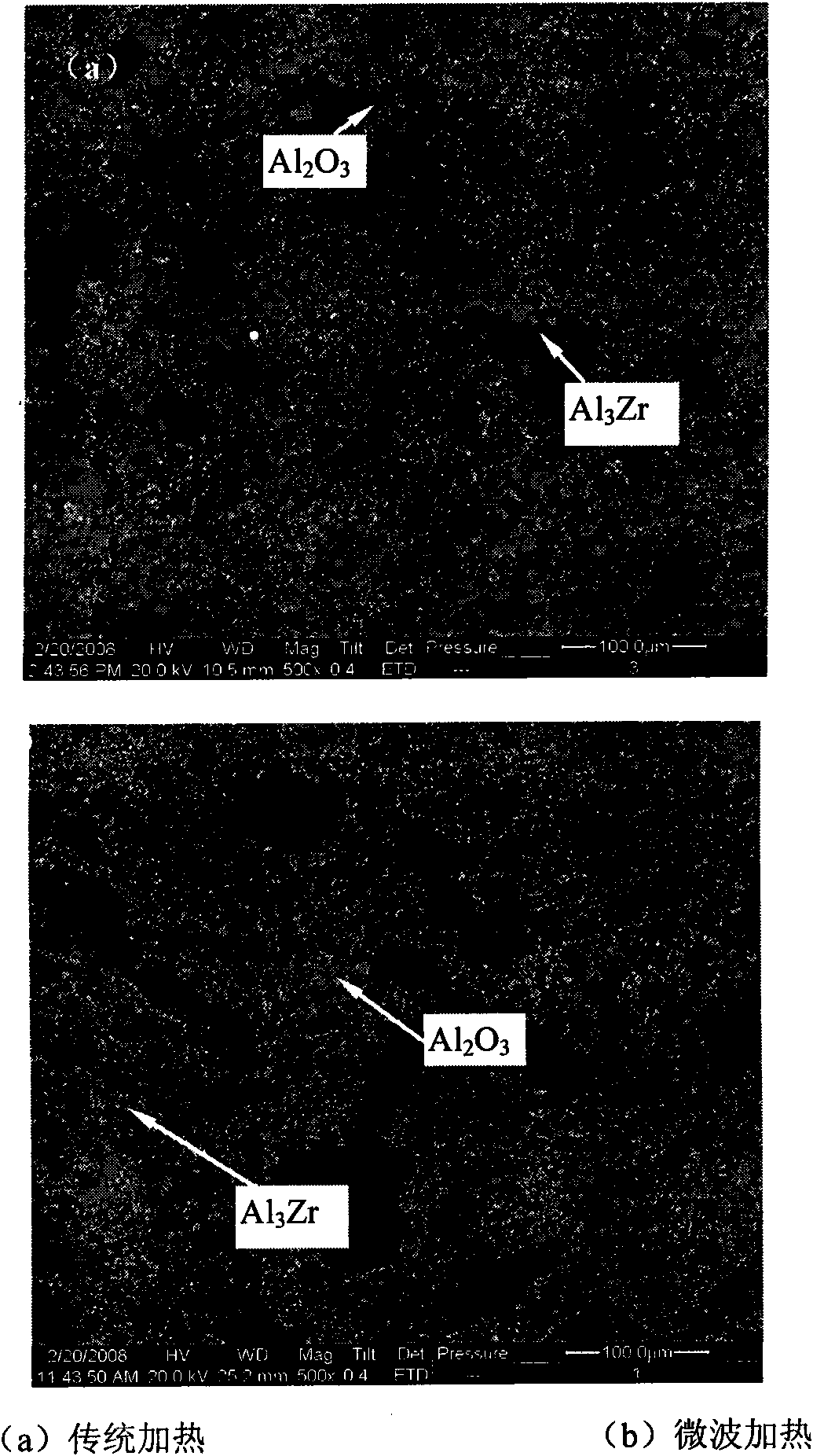 Microwave reaction synthesis method for endogenous metal matrix composite material