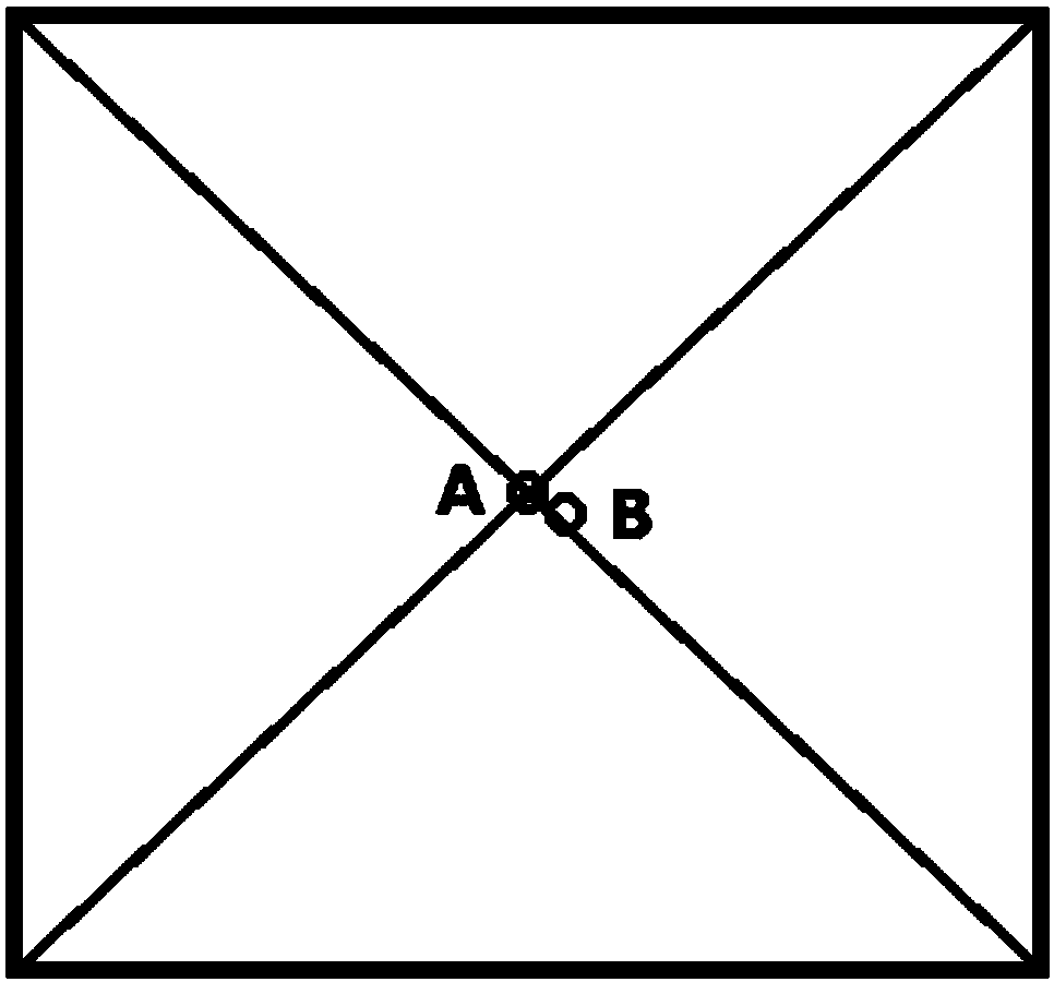 A Quantitative Evaluation Method for Center Macro Segregation of Billets