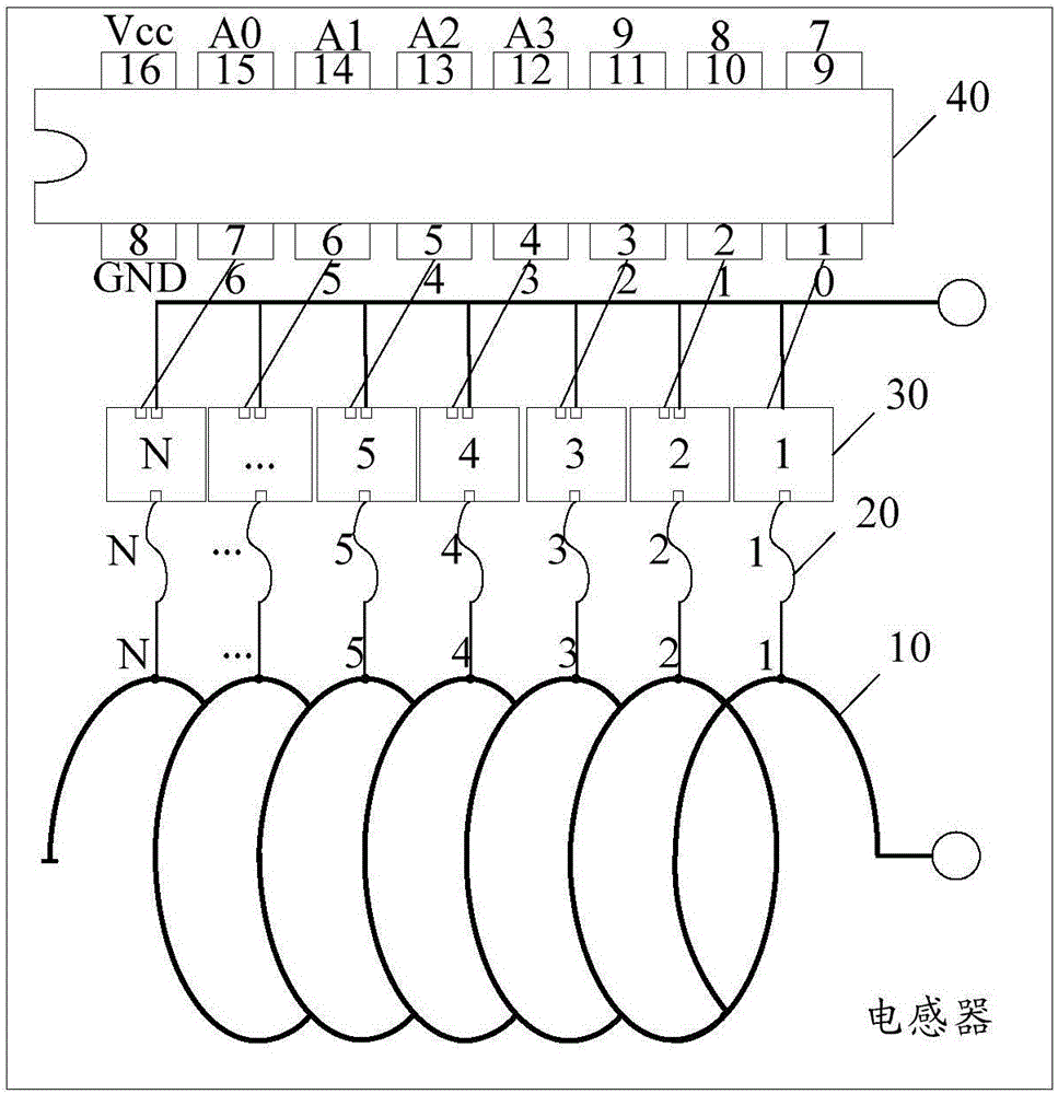 Programmable controlled inductor