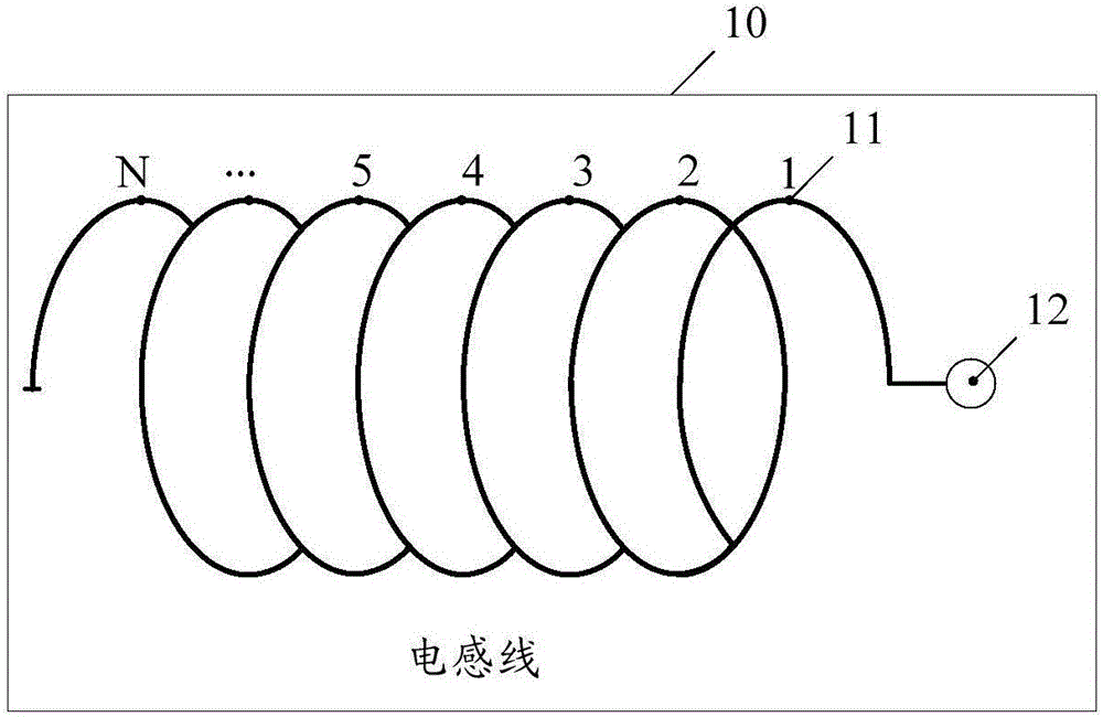 Programmable controlled inductor