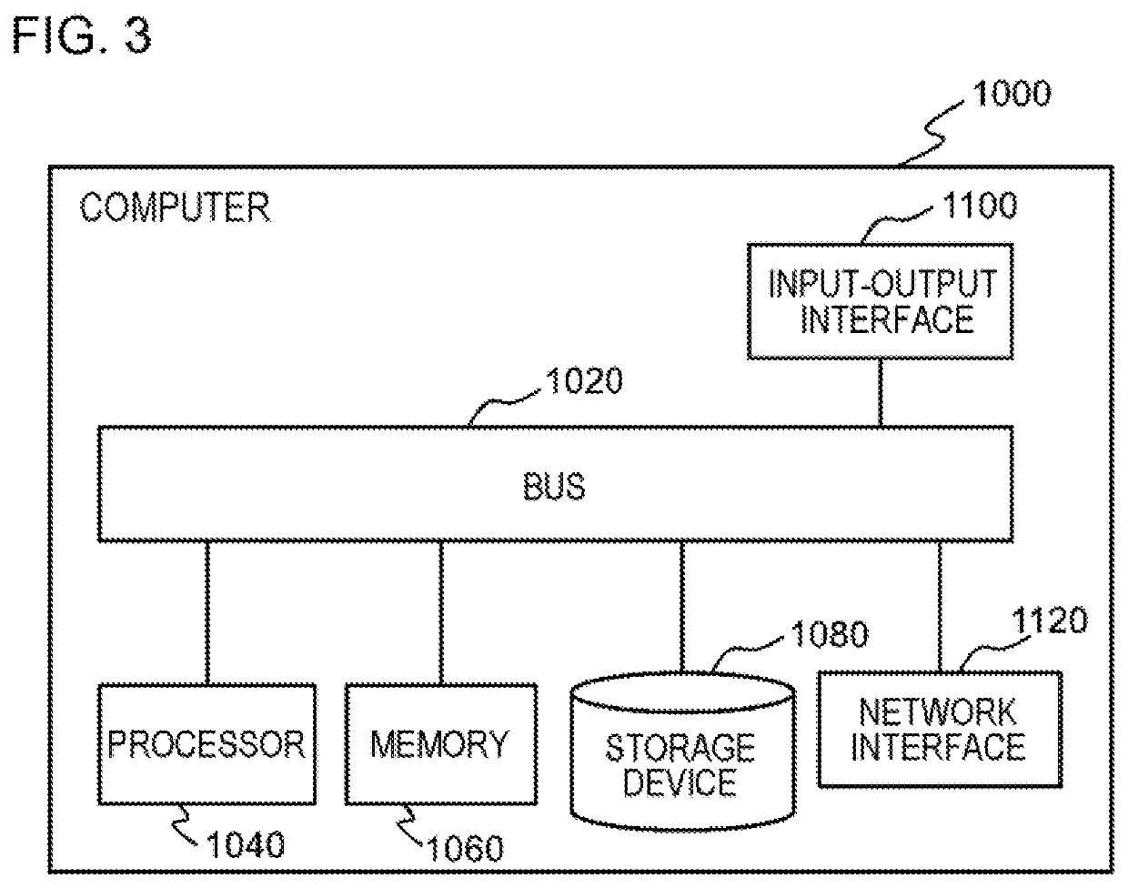 Processing apparatus, system, processing method, and computer program