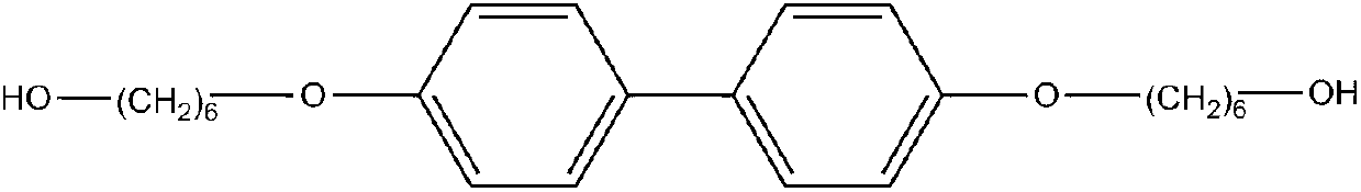 Preparation method and application of chirality azo polyurethane thermal-optic material