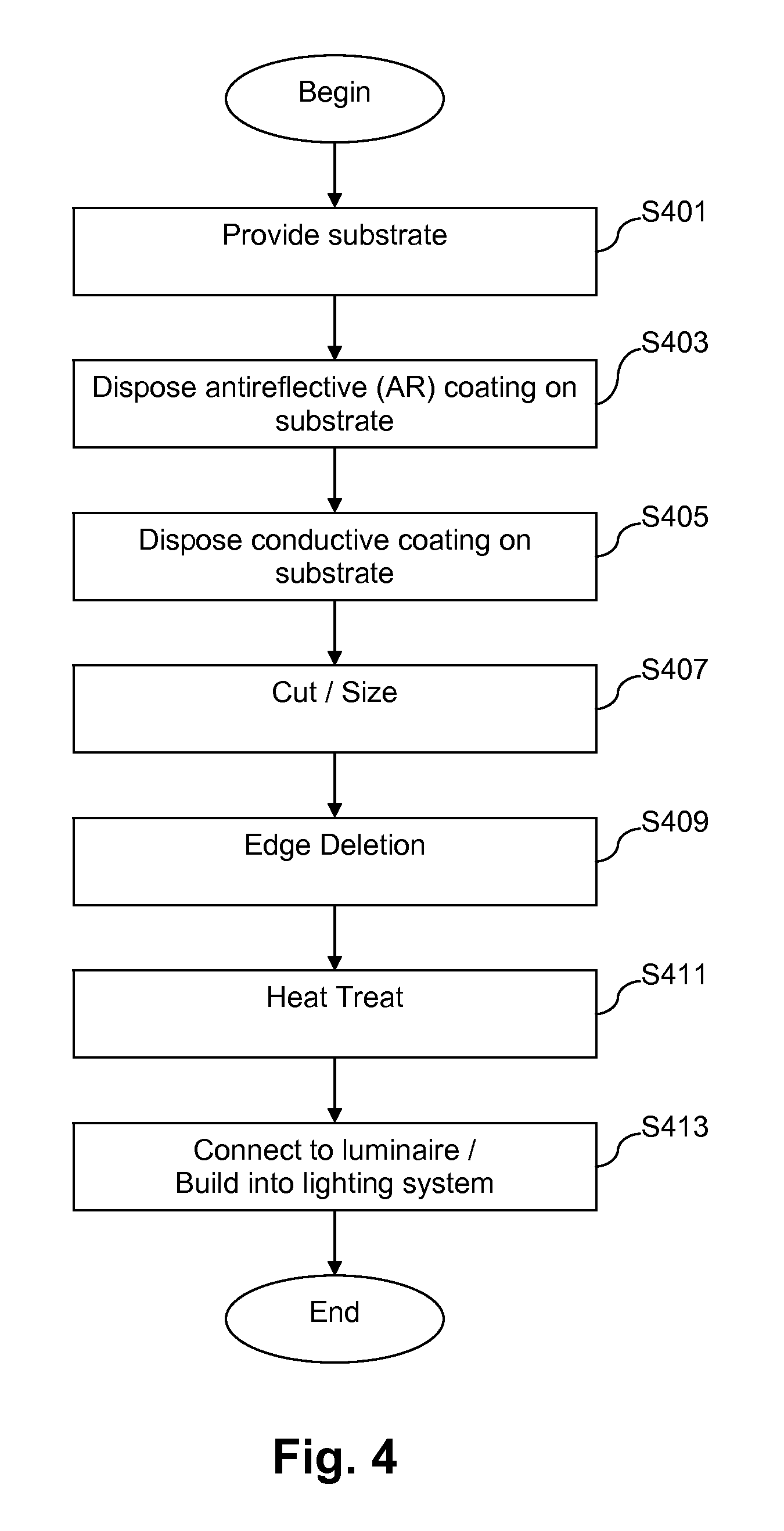 Heatable lens for luminaires, and/or methods of making the same