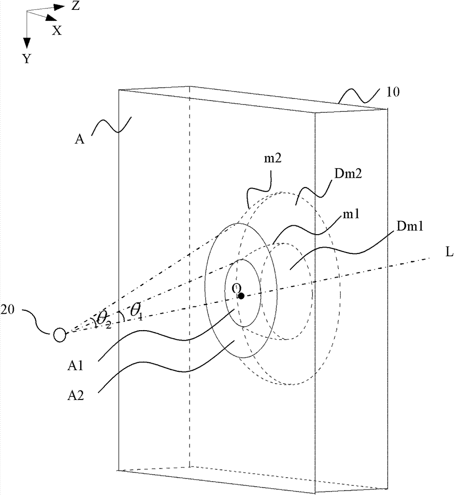 Manual composite material and manual composite material antenna