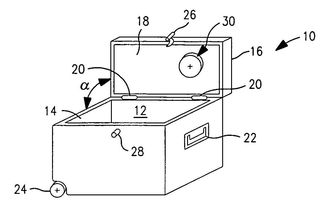 Cooler with a lid which contains a light that is activated as the lid is opened