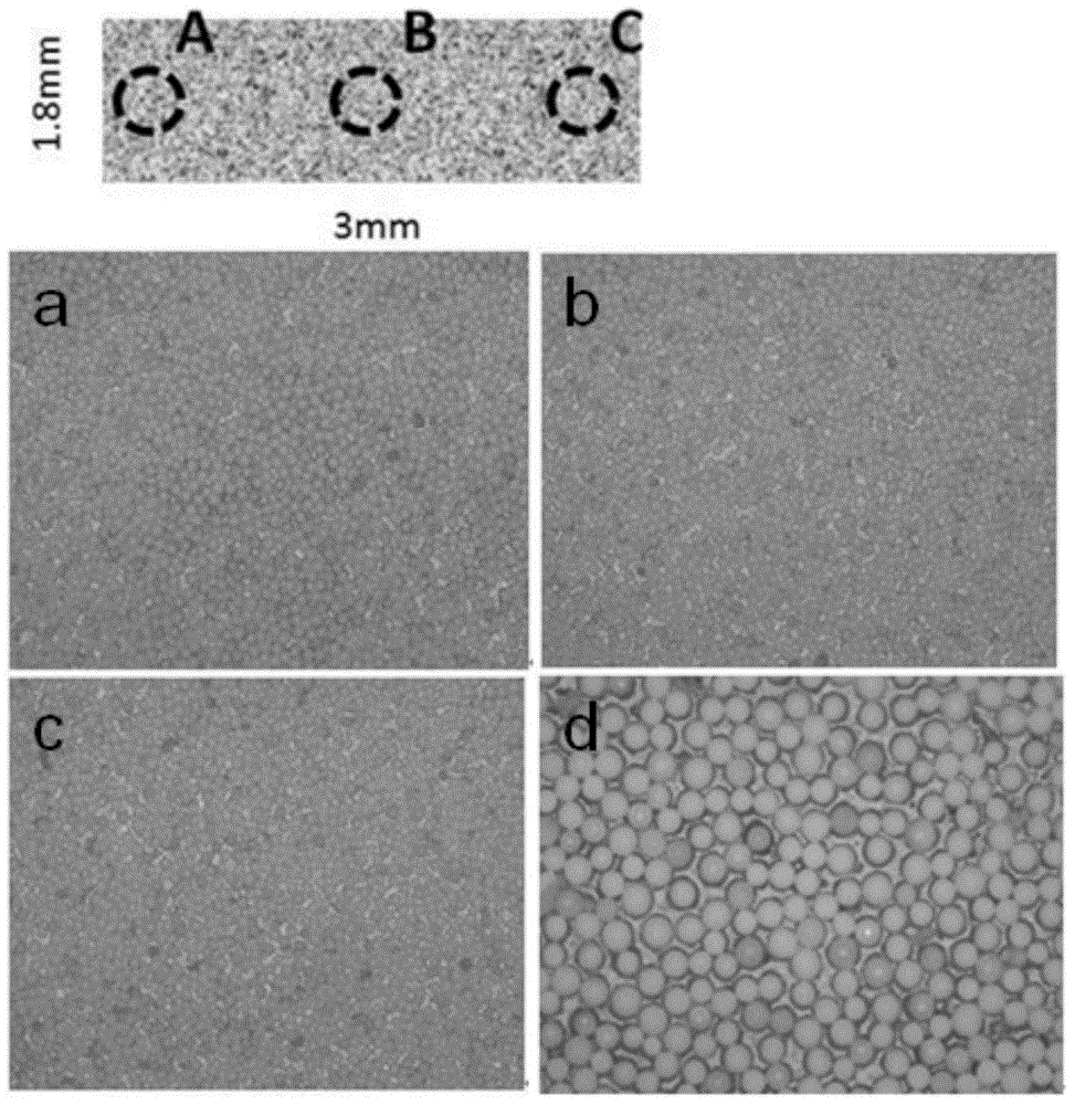 Opening type micro-fluidic chip, as well as manufacture method and operation method of micro-fluidic chip