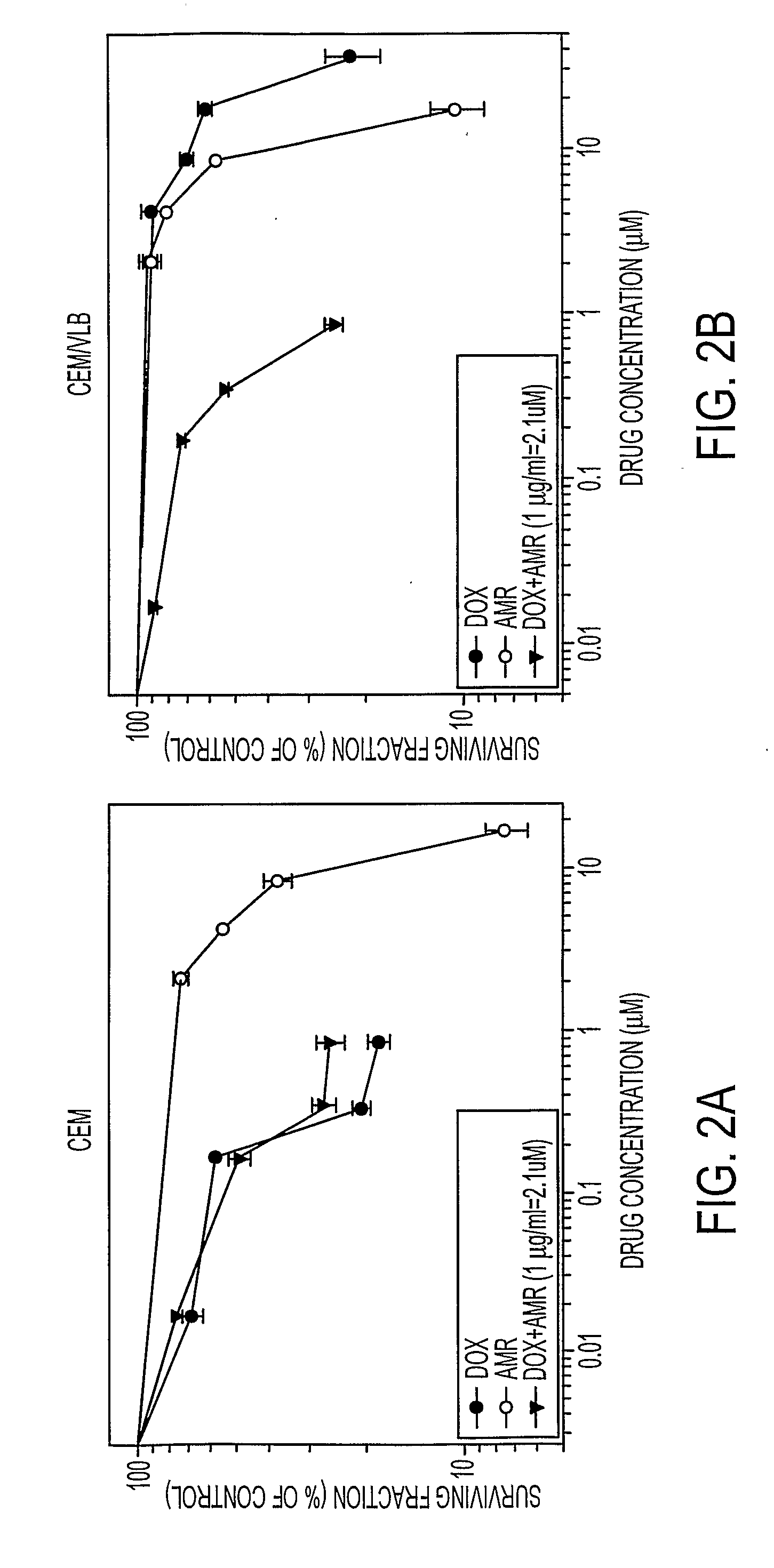 Compositions and Uses of Amooranin Compounds