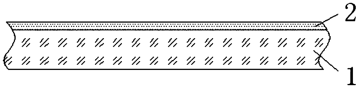 A kind of superhydrophilic agent, preparation method and superhydrophilic vehicle window glass