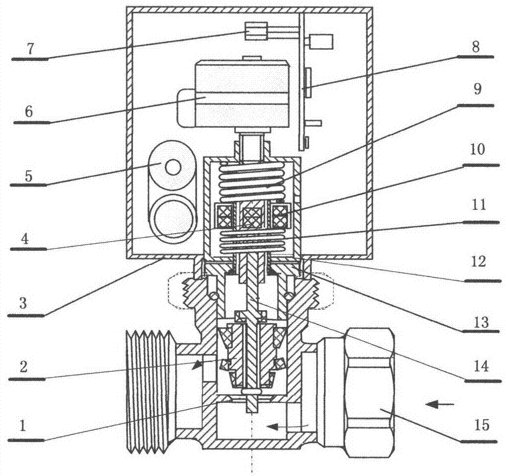 Remote control antifreezing thermostatic valve set