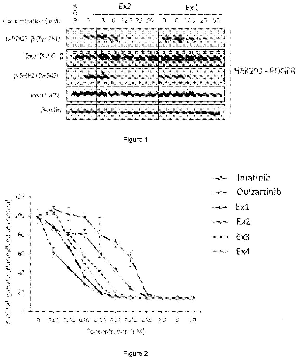 Compounds for treatment of eye disorders