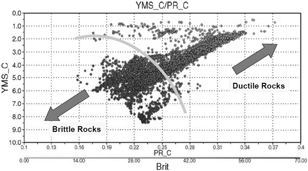 Method and device for simulating full fracture length fracturing parameters of horizontal wells in unconventional oil and gas reservoirs