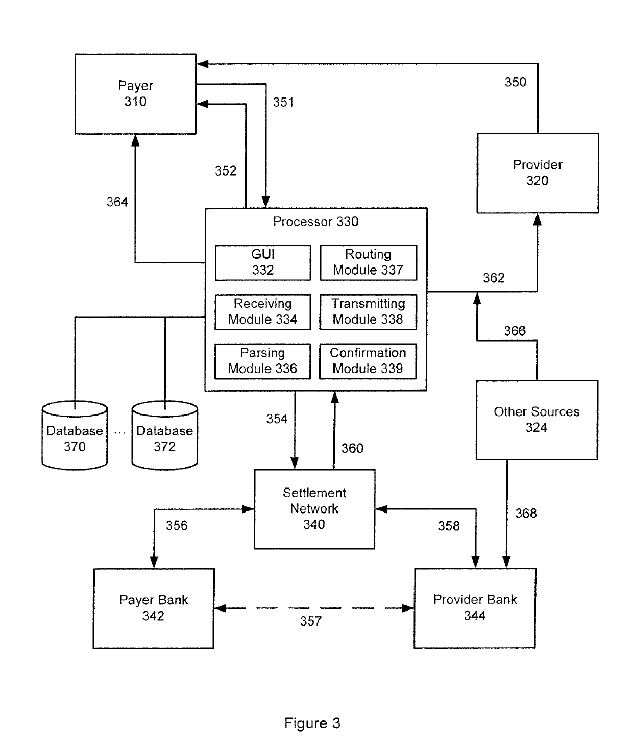 Method and system for providing bundled electronic payment and remittance advice