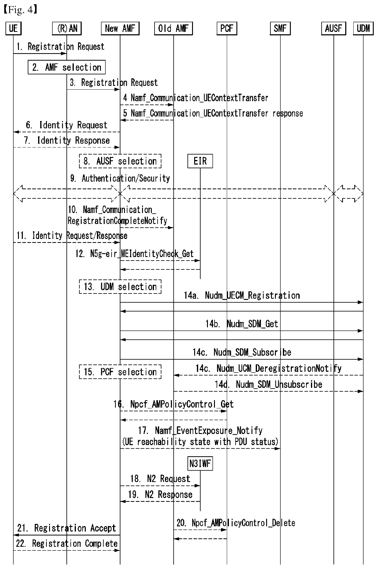 Method for supporting and providing ladn service in wireless communication system and apparatus therefor