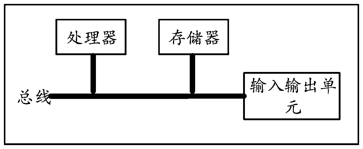 Method, device and equipment for constructing speech recognition model and storage medium